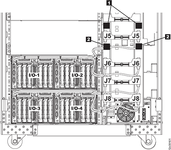 Safety labels on 208VDC distribution assembly