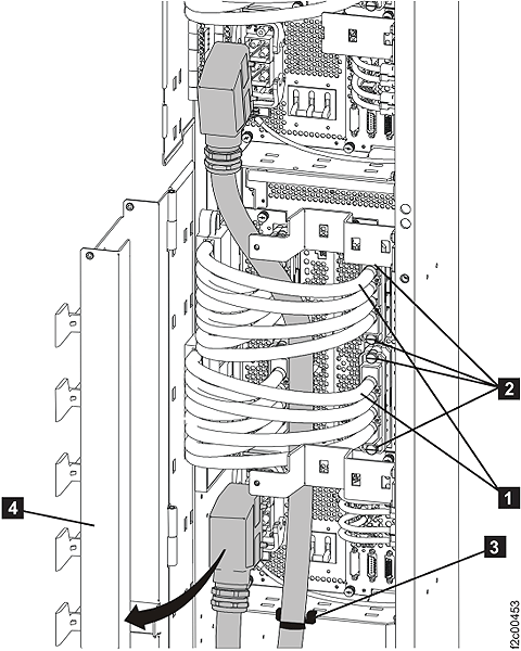 Routing the mainline power cables