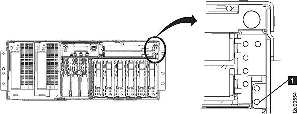 The Identify/Attention LED on a CEC enclosure