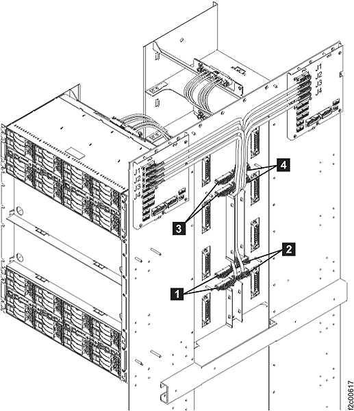 Sense cable connectors