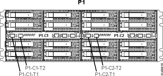 Storage enclosure connections