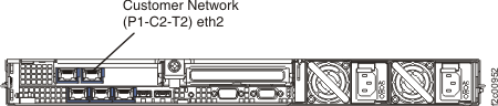 ETH2 connector on the rear of the X3550 management console server