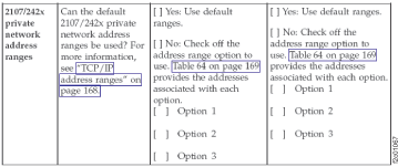 Example: management console work sheet