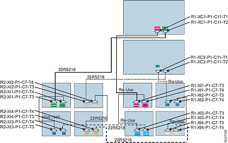 Point-to-point SPCN cable routing (DS8700, eight I/O enclosures, Rack-1 and Rack-2) I/O enclosures, Rack-1 only)