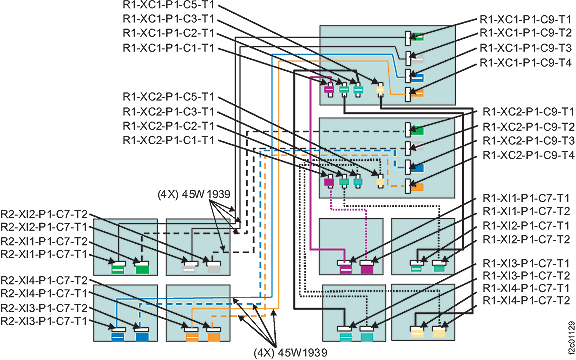 Point-to-point PCIe cable routing (DS8700, eight I/O enclosures, Rack-1 and Rack-2) (DS8700, eight I/O enclosures, Rack-1 and Rack-2) I/O enclosures, Rack-1 only)