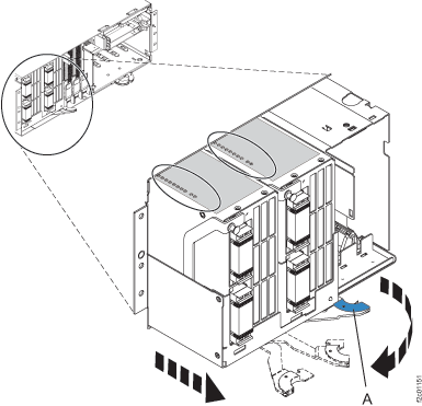 Removing the system processor backplane assembly