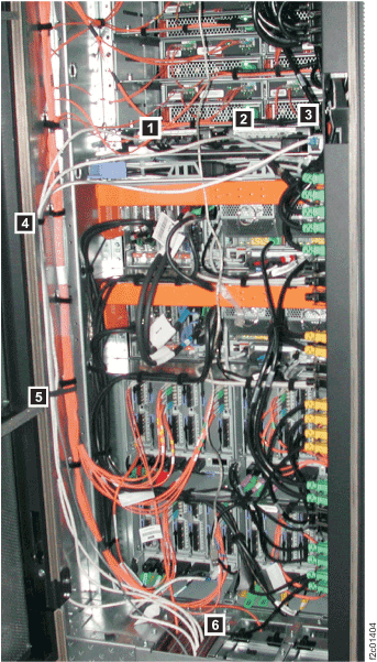 Routing customer and private network Ethernet cables