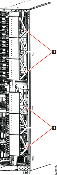 Power distribution units in normal position (rack rear view)