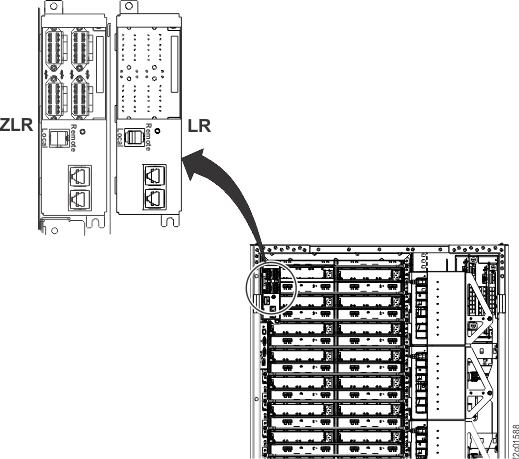 Model 951 Local/Remote switch
