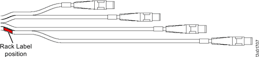 Rack number label on FC-AL cable assembly