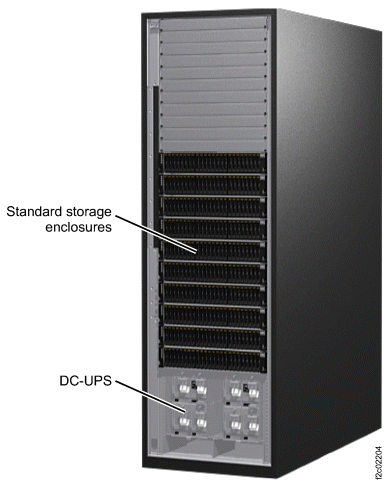 This figure illustrates the components in the second expansion frame (model 98B).