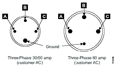 Three phase amp, measuring voltage between pins