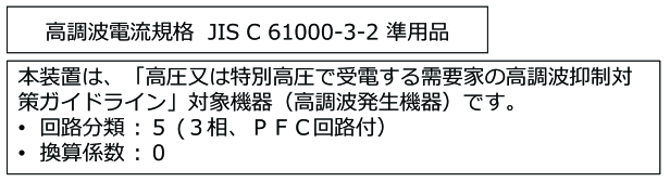 Statement for products greater than 20 A per phase, three-phase