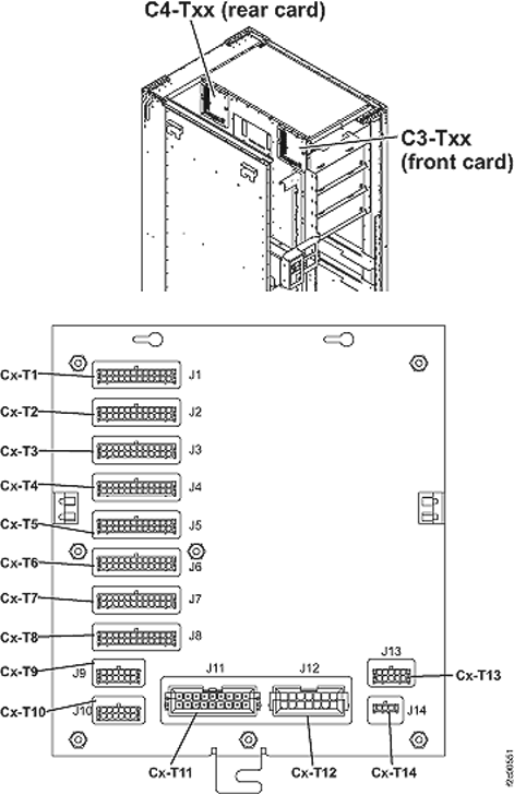 Fan sense card cables