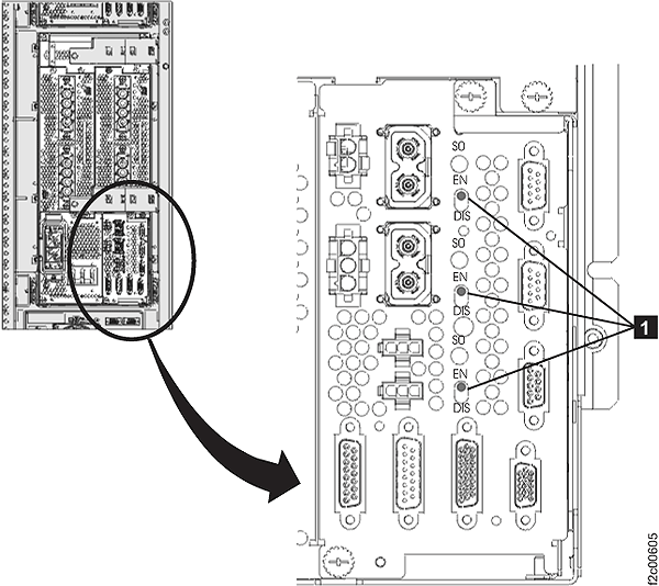 Sequencing module in PPS, as well as the LED and enable/disable switch