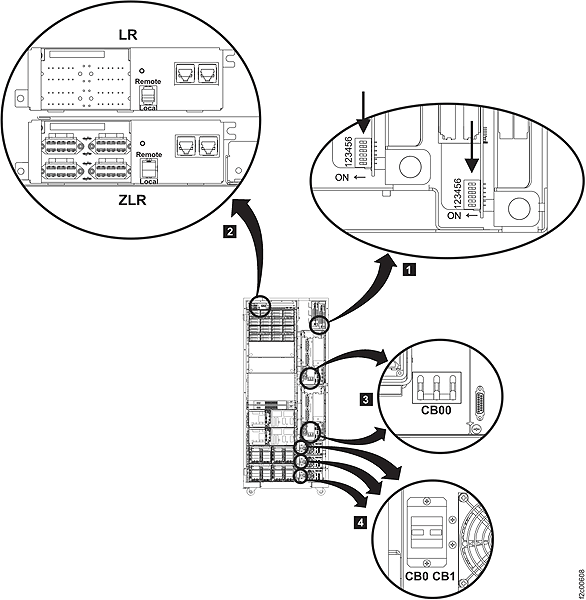 Rear view of rack with callouts for LR card switch, RPC Card, CB00, and IBU Circuit breaker
