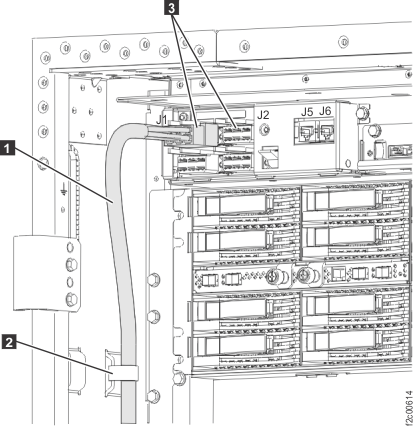Remote power control cables from host to ZLR card