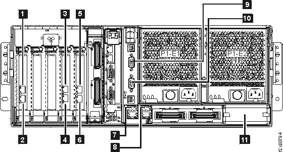 CEC enclosure - unused connectors