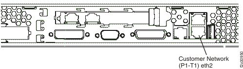 ETH2 connector on the rear of the X335 management console server