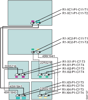 Point-to-point SPCN cable routing (DS8700, four I/O enclosures, Rack-1 only)