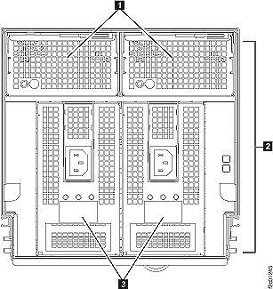 I/O enclosure FRUs, front of rack