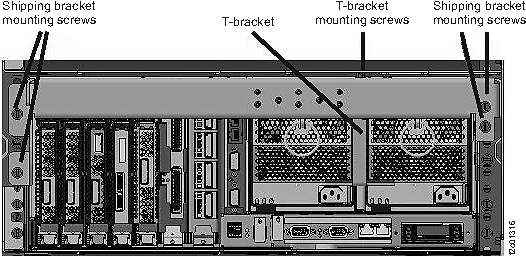 Shipping bracket mounting screws (rear of CEC)