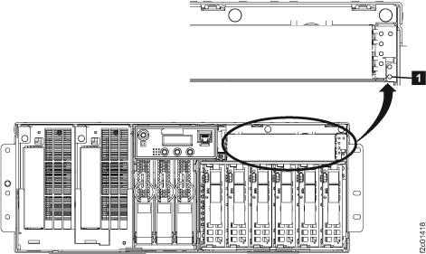 CEC enclosure system attention LED indicator