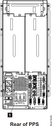 Rear view of PPS showing CB00