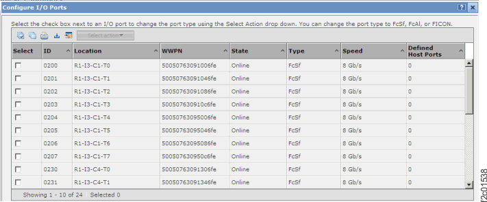 DS Storage Manager HA card port ID and location code