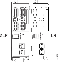 951 Local remote switch cards