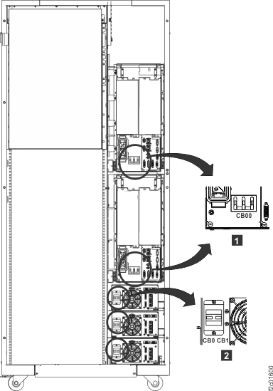 Rear of rack PPS and battery module enclosure circuit breakers