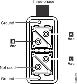Three phase mainline power connector (top exit line cord feature)