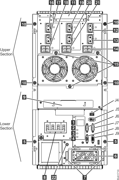 DC-UPS DC supply unit (DSU)