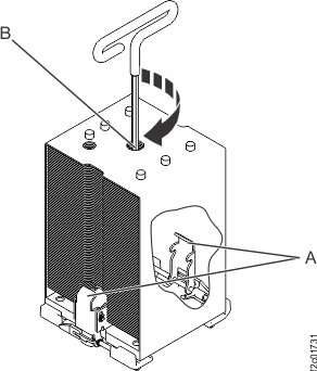Tightening the heat sink center load screw