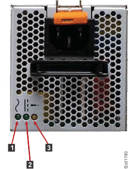 Power supply LED indicators