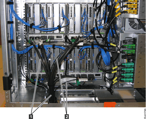 Rack-2 Mechanical routing of the PCIe and SPCN cables (rack-to-rack)