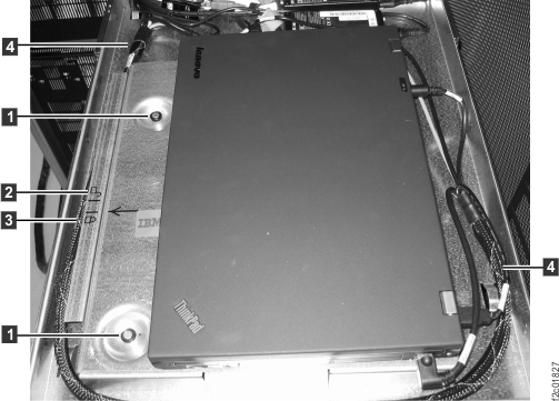 Management console standard service position