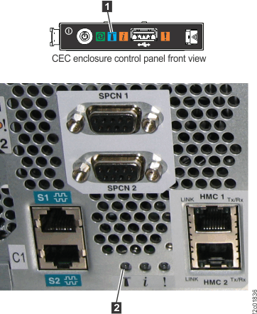 CEC identify blue LEDs, front and rear