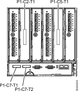 I/O enclosure PCIe cable locations (rear)
