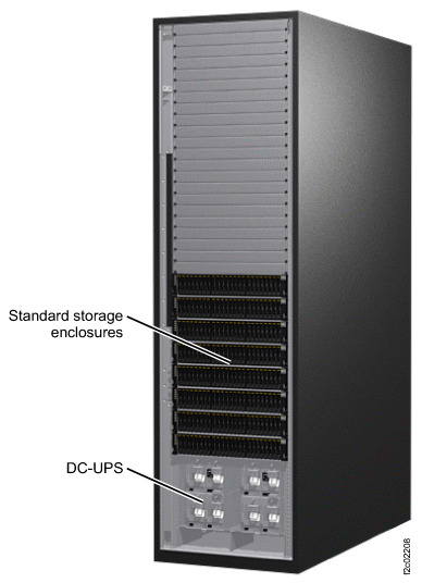This figure illustrates the components in the fourth expansion frame (model 98E).