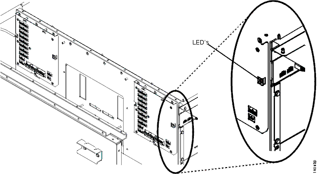 Fan sense cards and LEDs