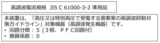 Statement for products greater than 20 A per phase, three-phase