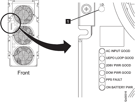 Identify LED for primary power supply