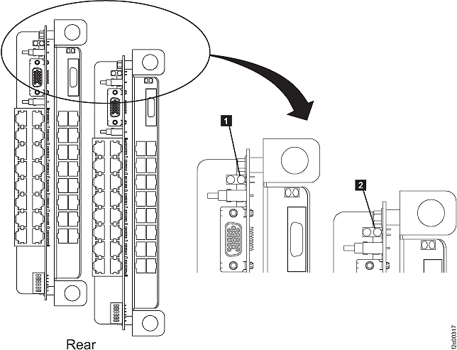 Identify LED for RPC card