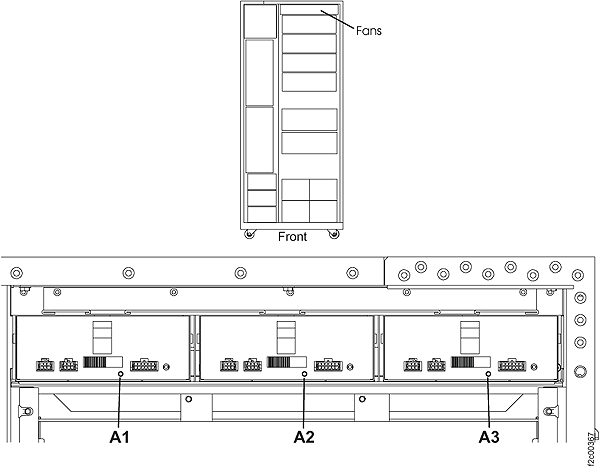 Identify LED for DASD fan tray