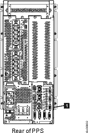 Unused connector rear of primary power supply