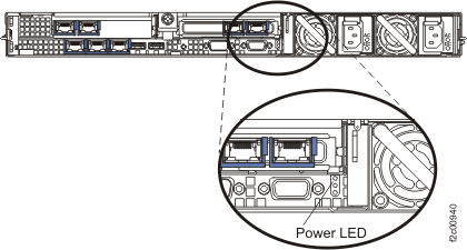 Power LED on rear of X3550 management console server