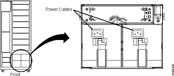 I/O enclosure black power cables