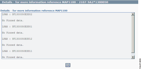 Window: LPARs pinned data details