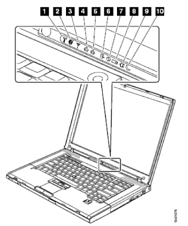 Laptop status indicators